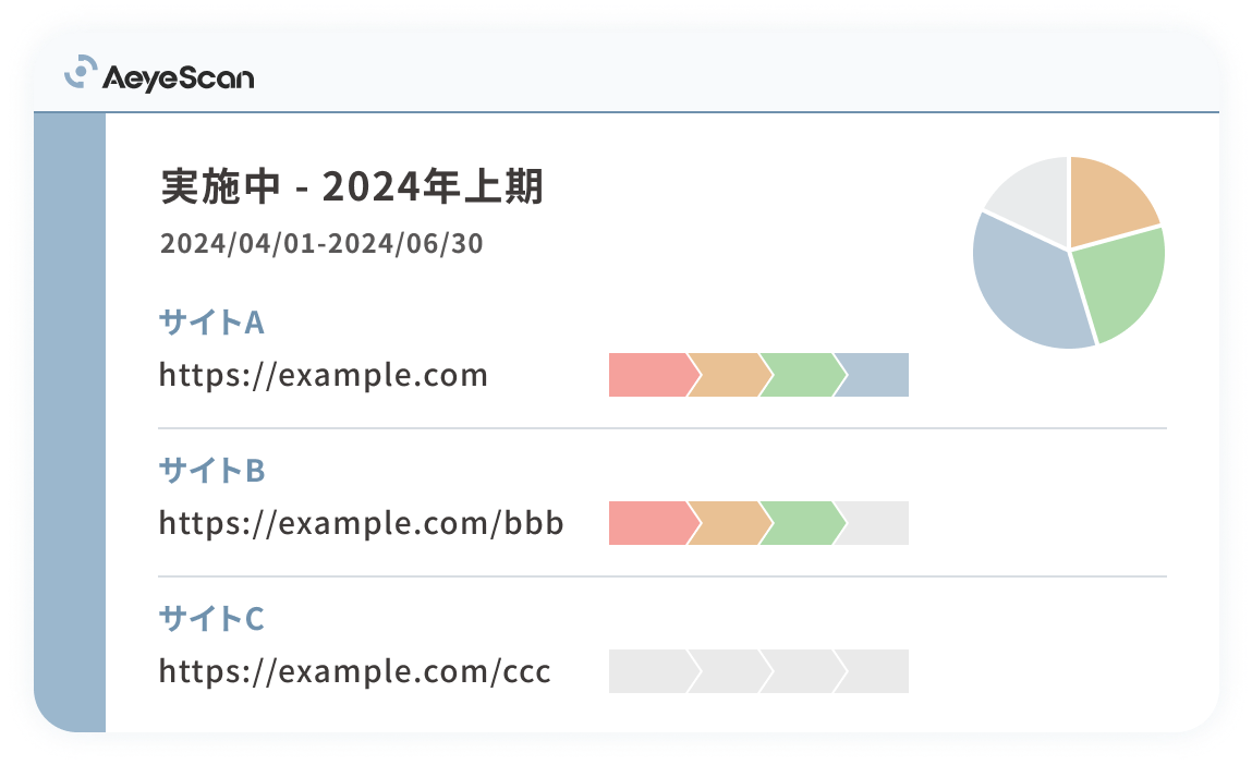 診断マネジメンLP