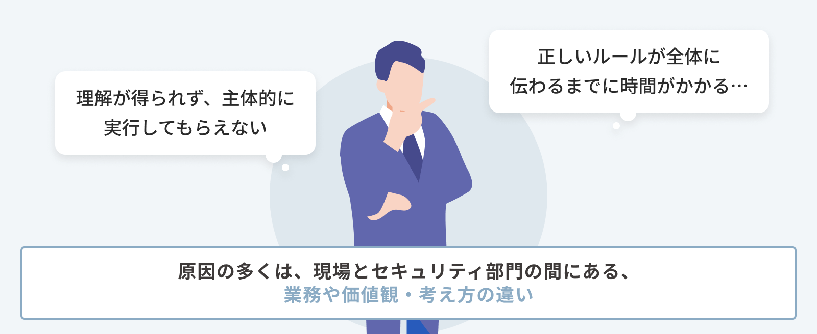 原因の多くは、現場とセキュリティ部門の間にある、