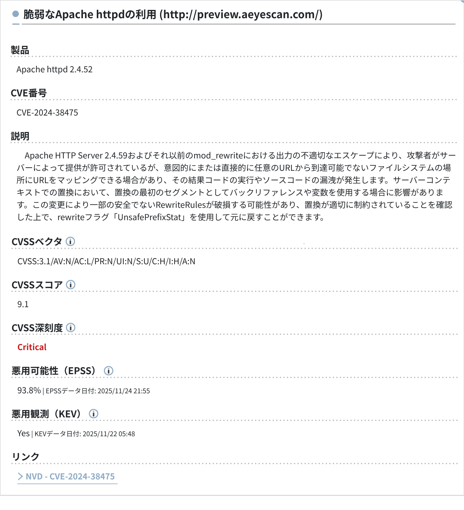 生成AIがWebサイトの重要度を自動で可視化し、脆弱性対策の優先順位 